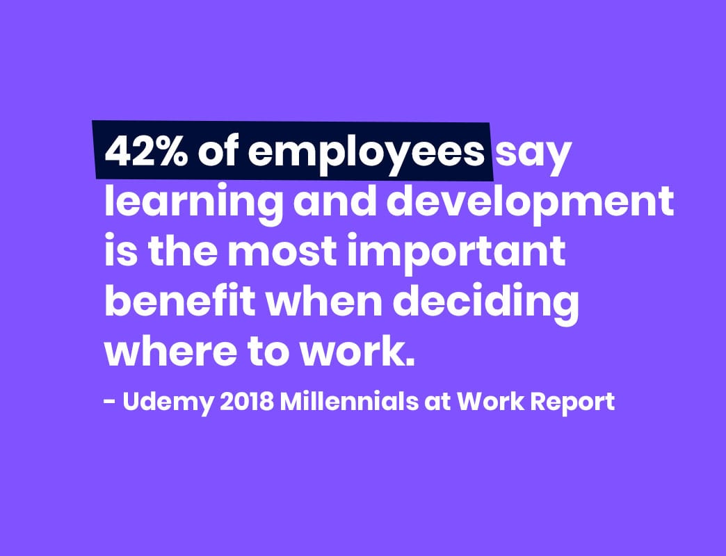 42% of employees say learning and development is the most important benefit when deciding where to work