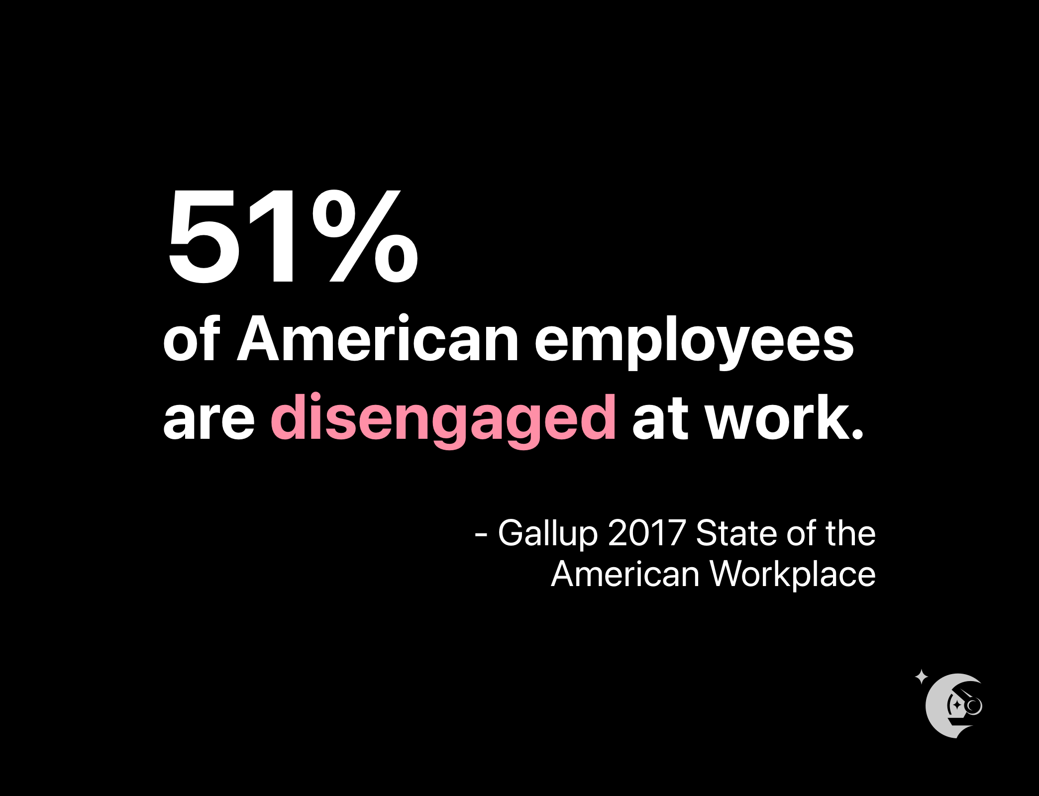 statistic on employee disengagement