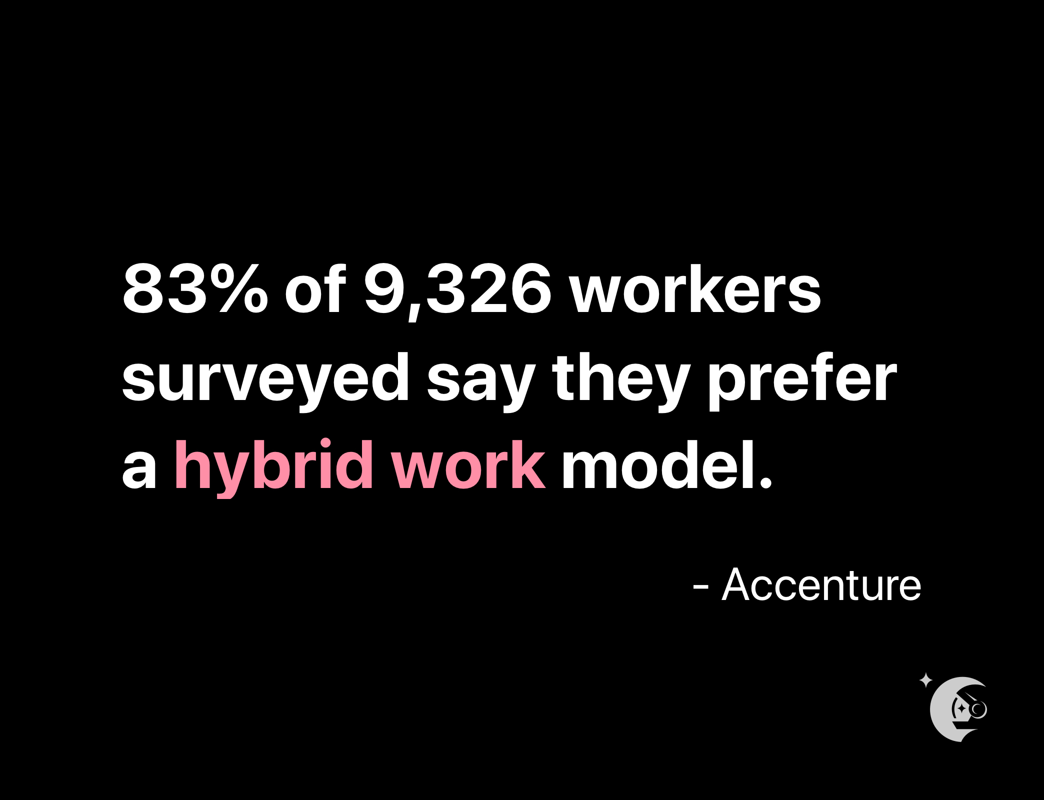 83% of 9,326 workers surveyed say they prefer a hybrid workplace model