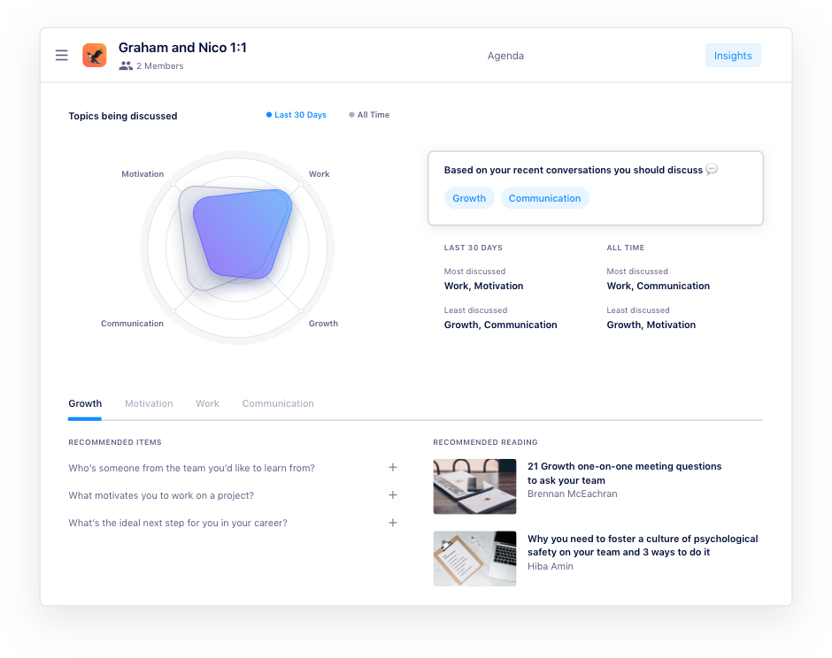 meeting insights dashboard