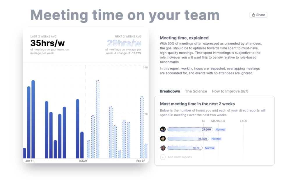 Focus time can be interrupted by meetings