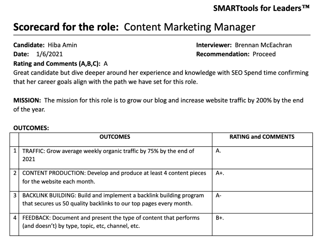 Interview scorecard for hiring managers